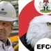 Dangote Group Reacts To EFCC Investigation