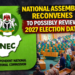 National Assembly reconvenes Feb 17, may review 2027 presidential election date