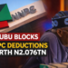 Tinubu’s executive order blocks N2.076tn NNPC deductions, reshapes oil revenue remittance