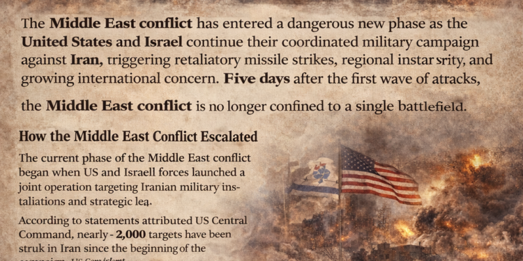 MIDDLE EAST CONFLICT: What the US-Israel Attack on Iran Means for the Region and the World