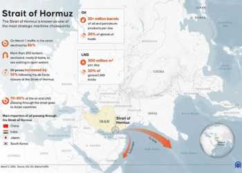 Iran Creates Strait Of Hormuz Authority, Raises Fresh Fears Over Global Oil Route